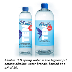 Highest-pH-bottled-water
